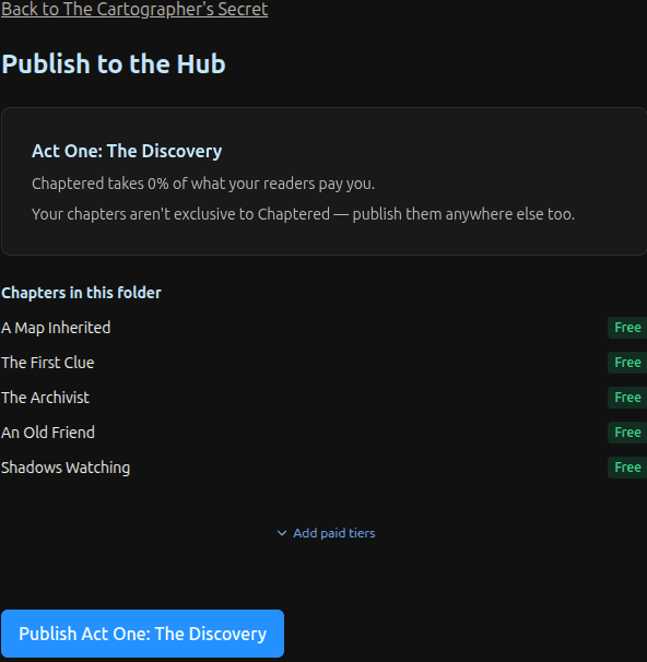 Write it here. Publish it here.
